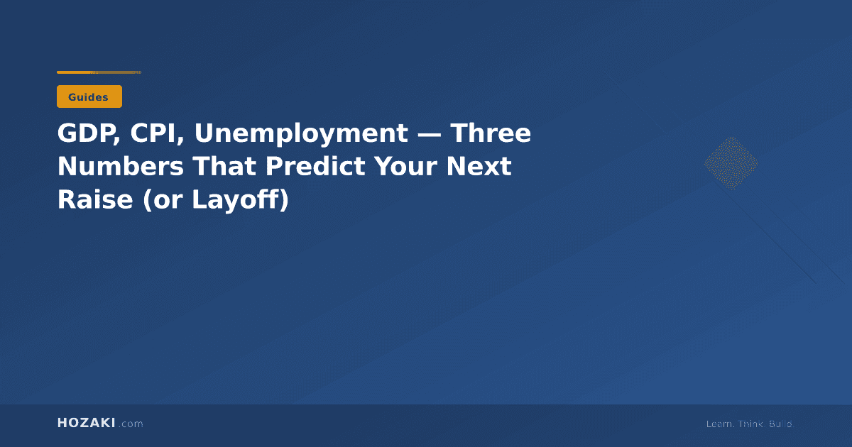Three economic indicator gauges showing GDP growth, CPI inflation, and unemployment rate with personal finance impact arrows