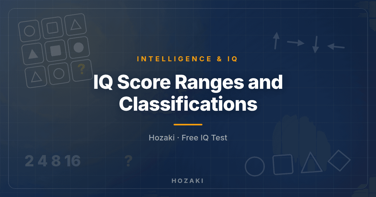 IQ Score Ranges and Classifications