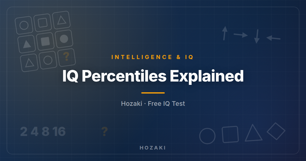IQ Percentiles Explained: What 'Top X%' Really Means | Hozaki