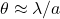 $\theta \approx \lambda / a$