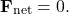\[ \mathbf{F}_{\text{net}} = 0. \]