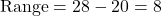  \[ \text{Range} = 28 - 20 = 8 \] 