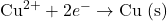 \(\text{Cu}^{2+} + 2e^- \rightarrow \text{Cu (s)}\)