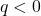 \(q < 0\)