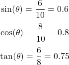  \[ \sin(\theta) = \frac{6}{10} = 0.6 \] \[ \cos(\theta) = \frac{8}{10} = 0.8 \] \[ \tan(\theta) = \frac{6}{8} = 0.75 \] 