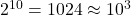 $2^{10}=1024\approx 10^3$